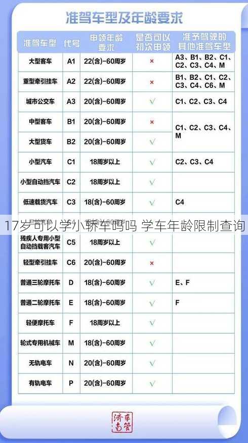 17岁可以学小轿车吗吗 学车年龄限制查询