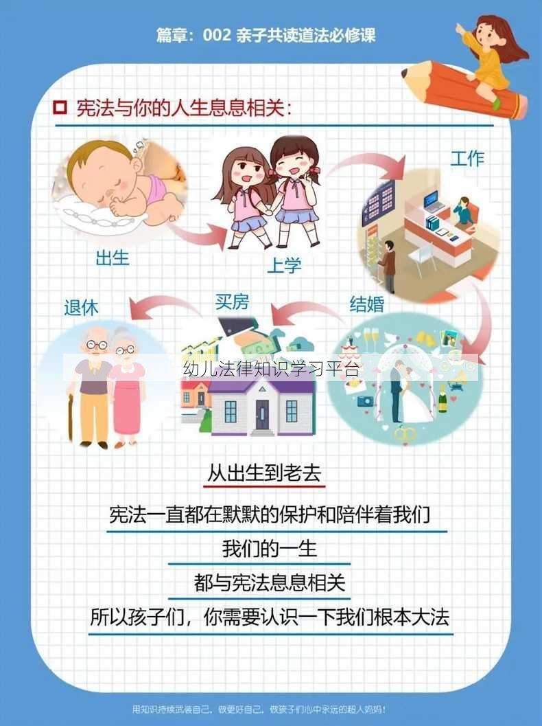 幼儿法律知识学习平台