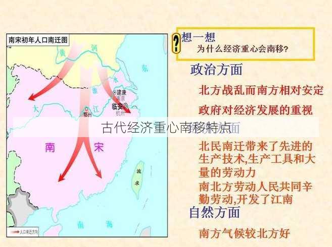 古代经济重心南移特点