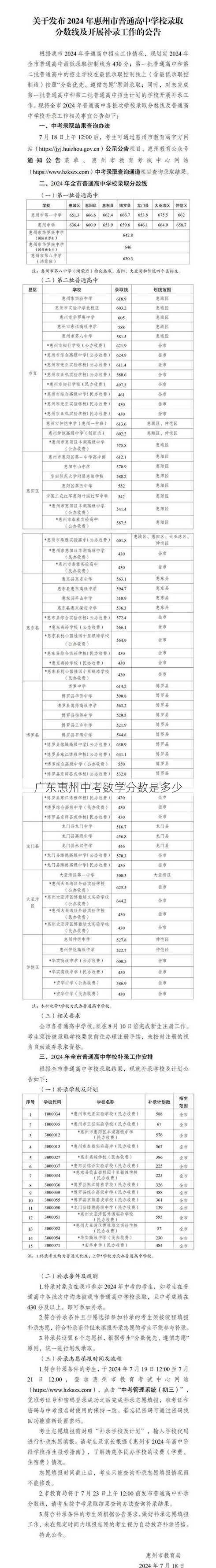 广东惠州中考数学分数是多少