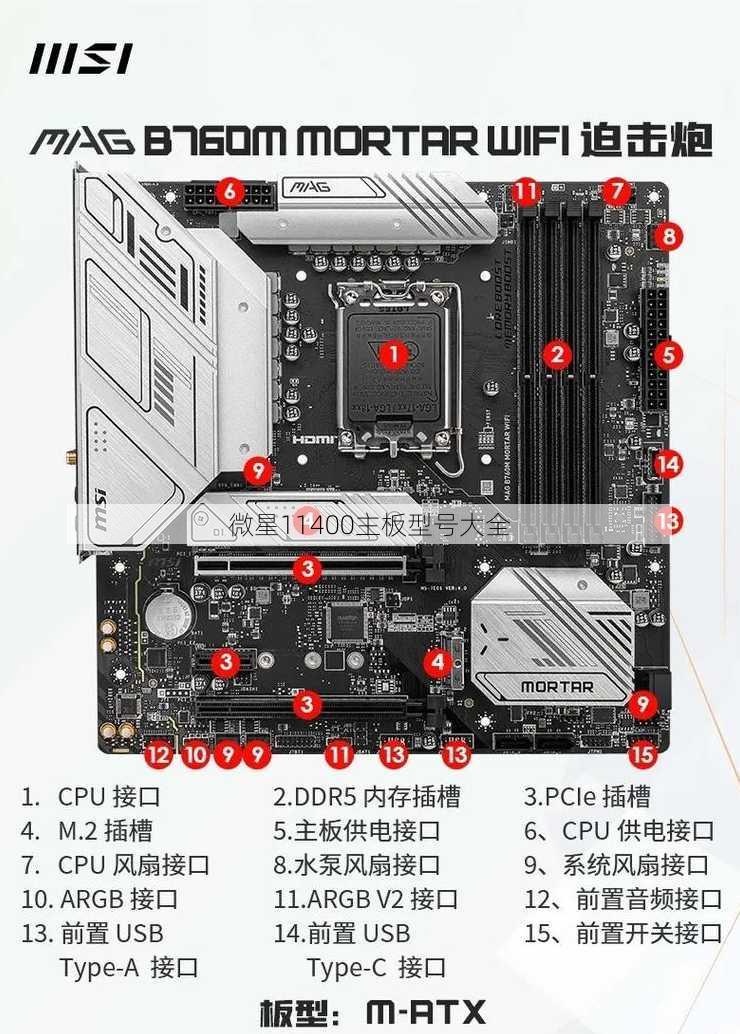 微星11400主板型号大全