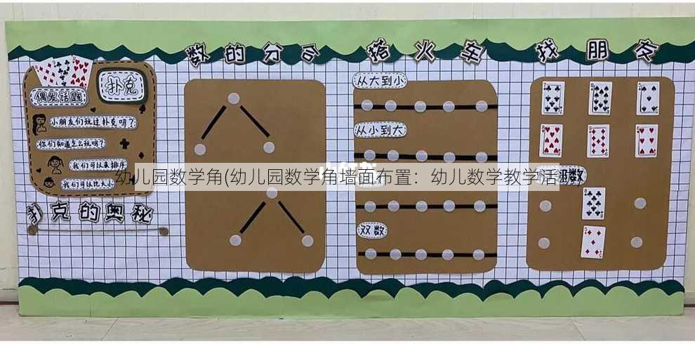 幼儿园数学角(幼儿园数学角墙面布置：幼儿数学教学活动)