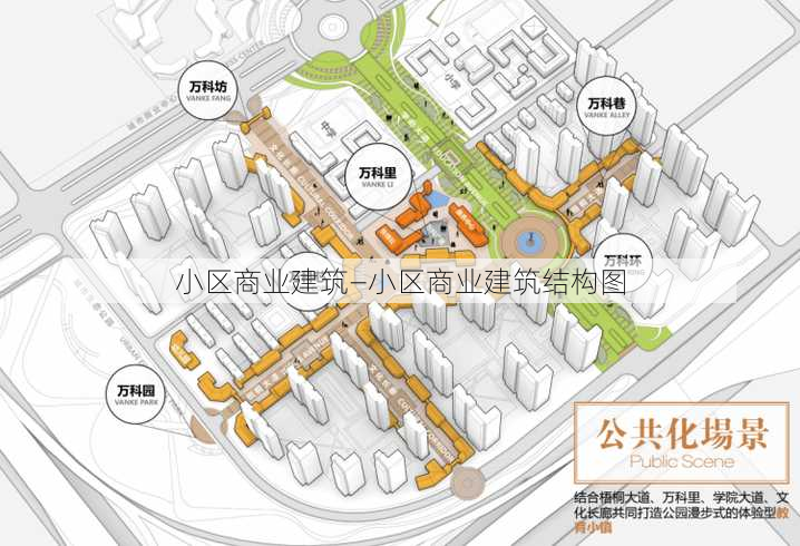 小区商业建筑—小区商业建筑结构图