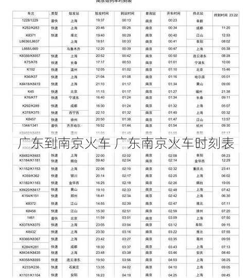 广东到南京火车 广东南京火车时刻表