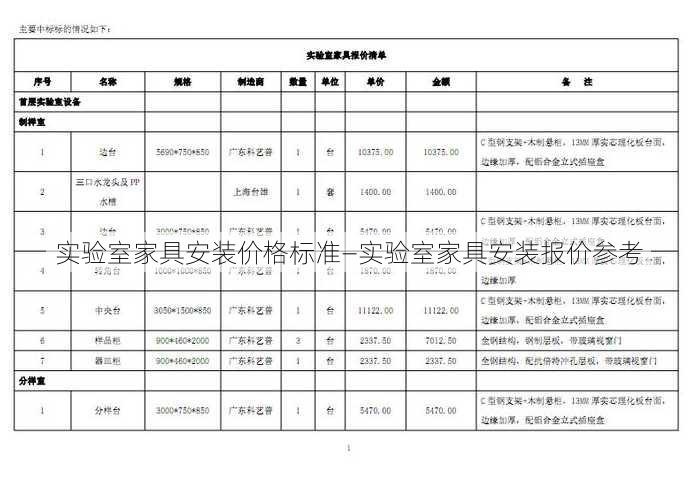 实验室家具安装价格标准—实验室家具安装报价参考