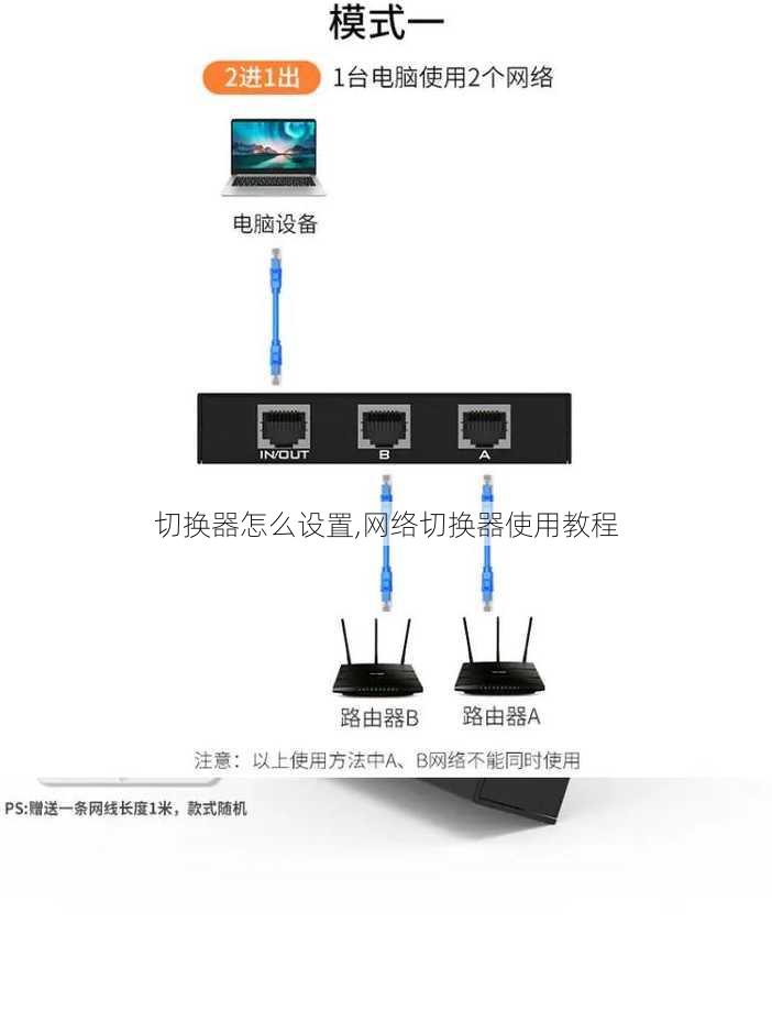 切换器怎么设置,网络切换器使用教程