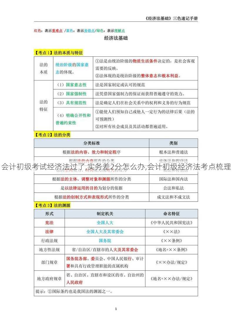 会计初级考试经济法过了,实务差2分怎么办,会计初级经济法考点梳理