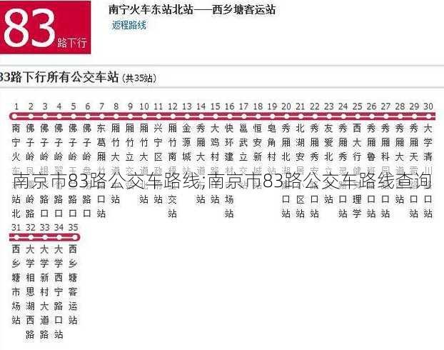 南京市83路公交车路线;南京市83路公交车路线查询