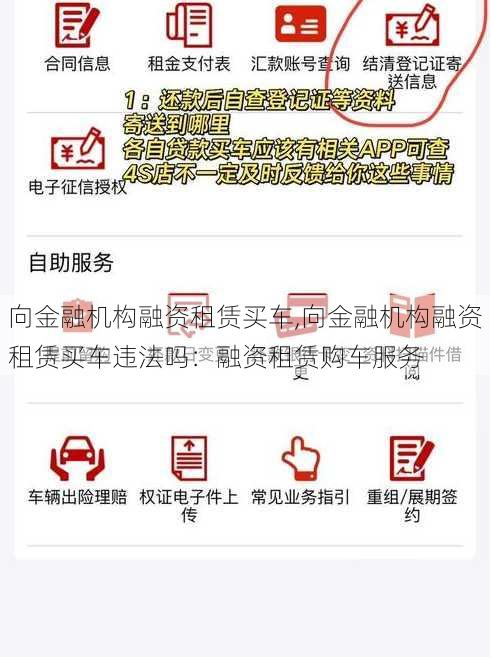 向金融机构融资租赁买车,向金融机构融资租赁买车违法吗：融资租赁购车服务