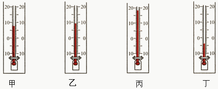 初中物理温度计读数图片-初中物理温度计怎么读数：初中物理温度计读数示例