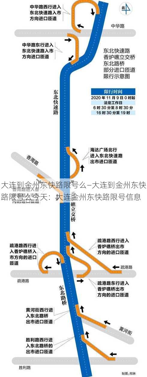 大连到金州东快路限号么—大连到金州东快路限号么今天：大连金州东快路限号信息