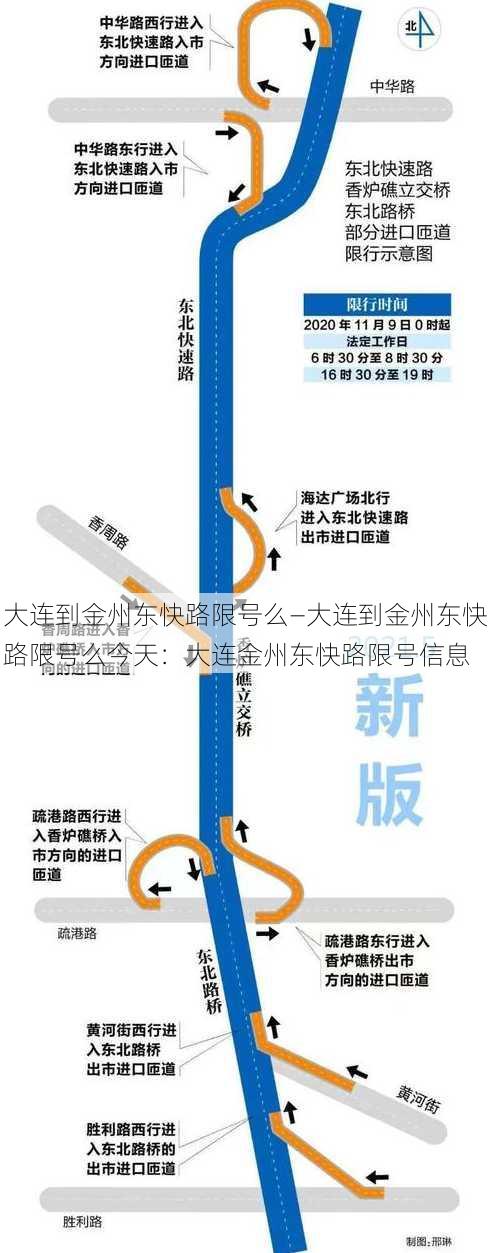 大连到金州东快路限号么—大连到金州东快路限号么今天：大连金州东快路限号信息