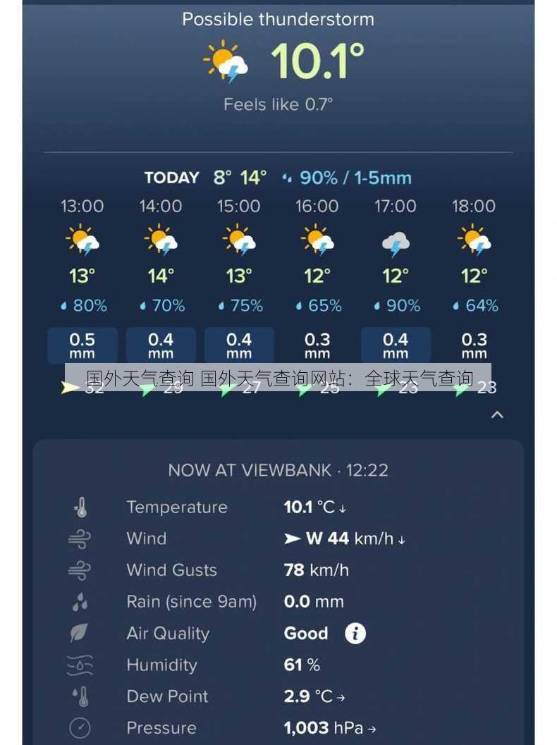 国外天气查询 国外天气查询网站：全球天气查询