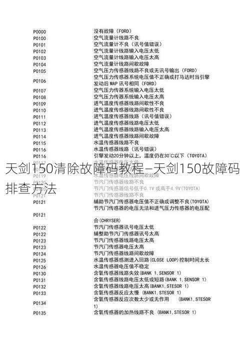 天剑150清除故障码教程—天剑150故障码排查方法