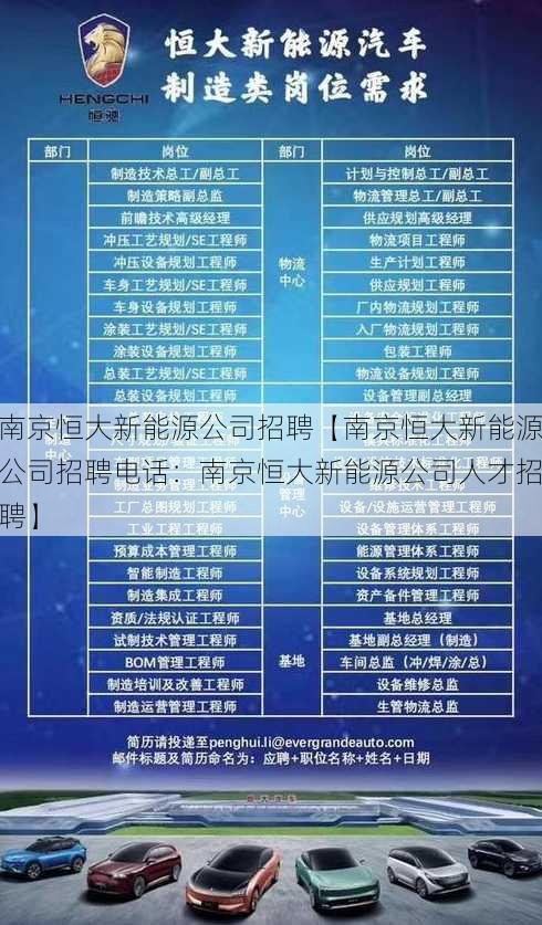 南京恒大新能源公司招聘【南京恒大新能源公司招聘电话：南京恒大新能源公司人才招聘】