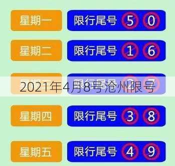 2021年4月8号沧州限号