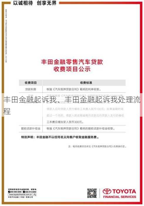 丰田金融起诉我、丰田金融起诉我处理流程