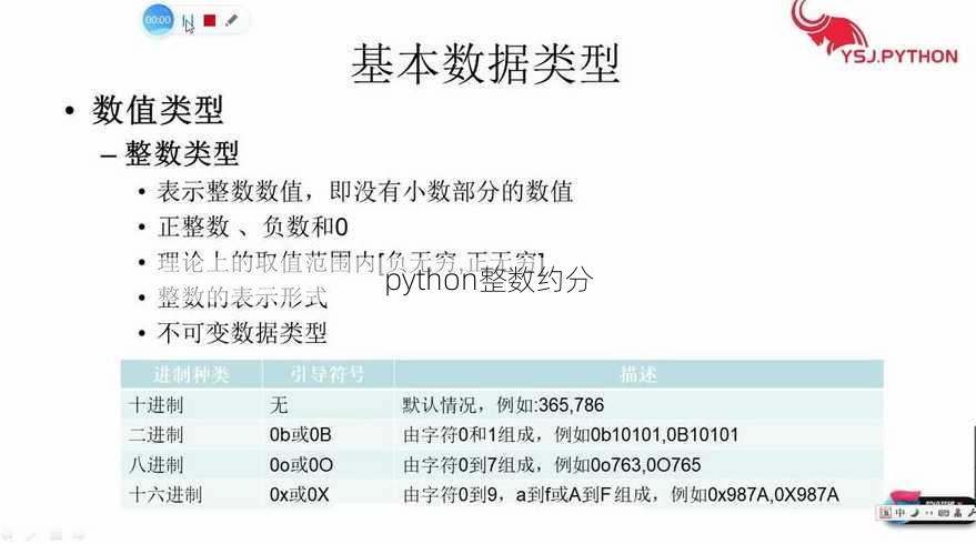 python整数约分