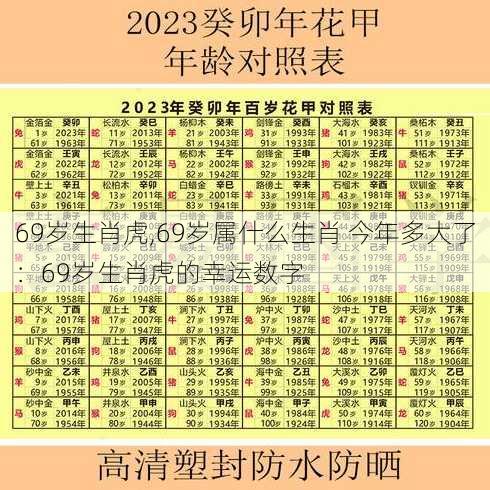 69岁生肖虎,69岁属什么生肖 今年多大了：69岁生肖虎的幸运数字