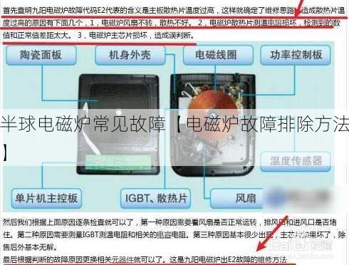 半球电磁炉常见故障【电磁炉故障排除方法】