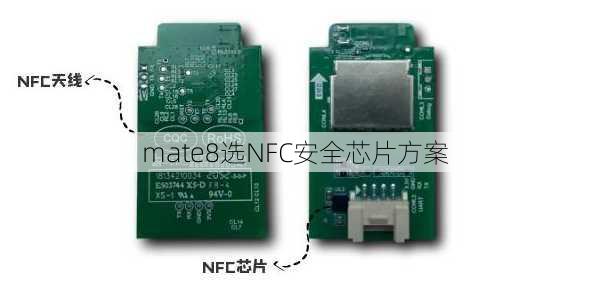 mate8选NFC安全芯片方案