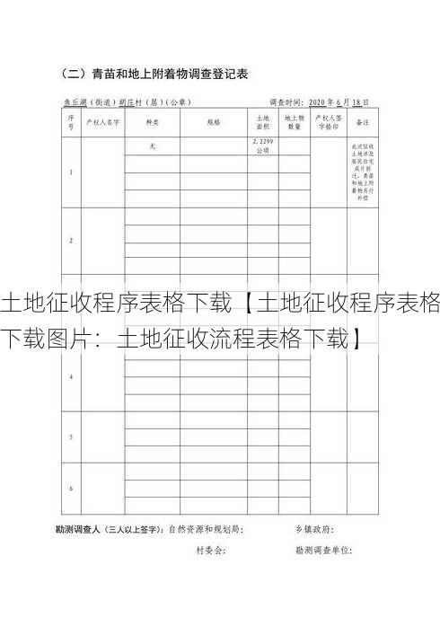 土地征收程序表格下载【土地征收程序表格下载图片：土地征收流程表格下载】