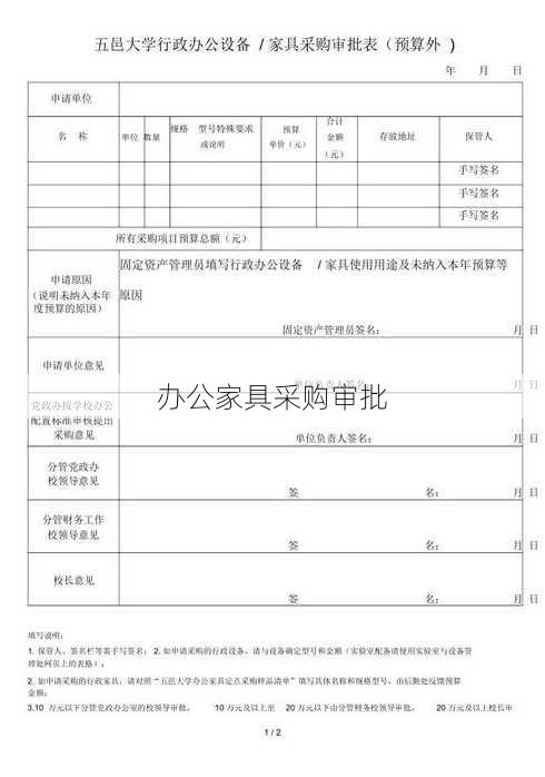 办公家具采购审批