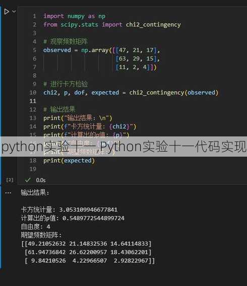 python实验十一,Python实验十一代码实现