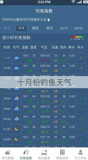 十月份钓鱼天气