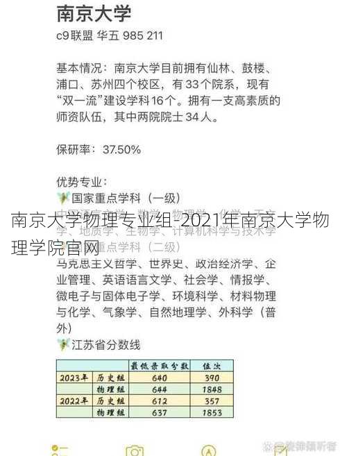 南京大学物理专业组-2021年南京大学物理学院官网