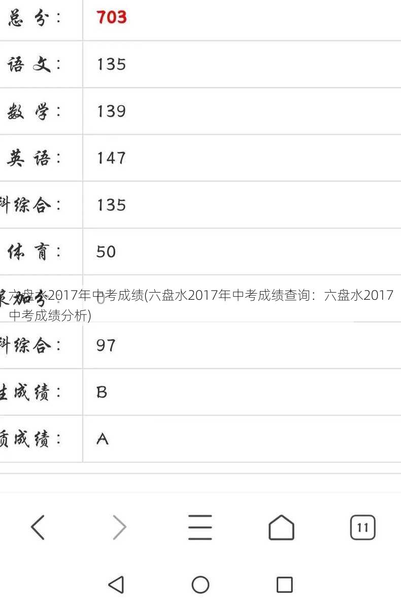 六盘水2017年中考成绩(六盘水2017年中考成绩查询：六盘水2017中考成绩分析)