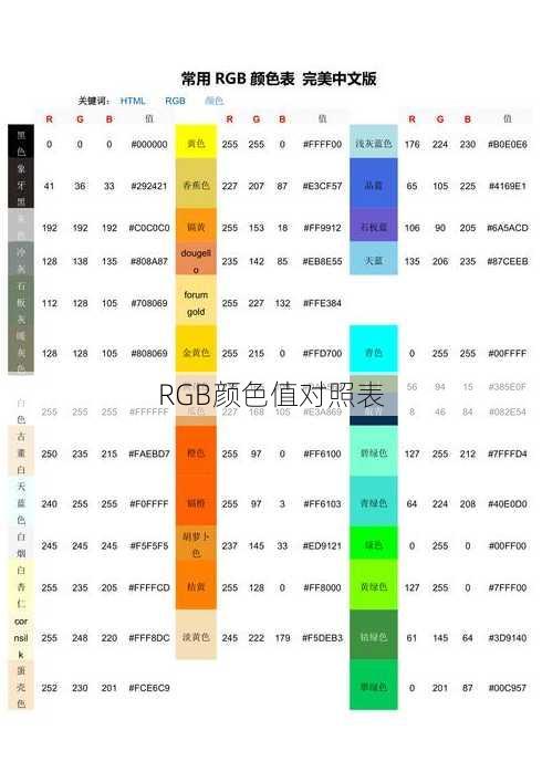 RGB颜色值对照表