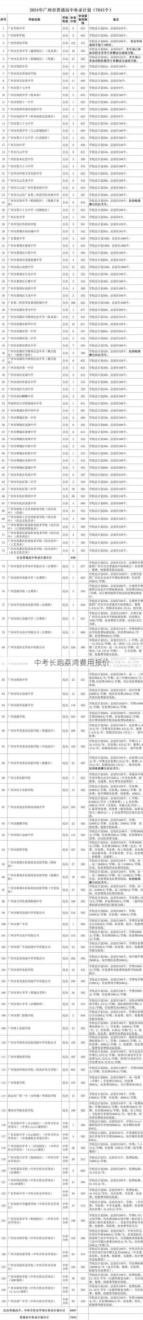 中考长跑荔湾费用报价