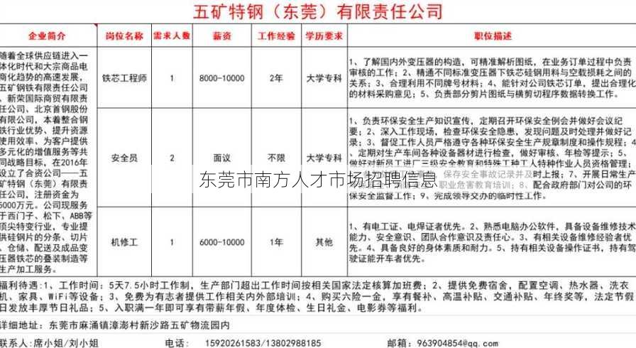 东莞市南方人才市场招聘信息