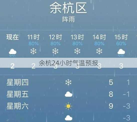 余杭24小时气温预报