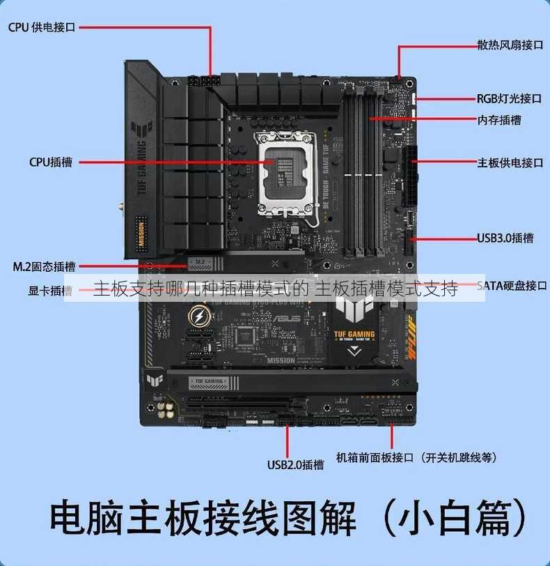 主板支持哪几种插槽模式的 主板插槽模式支持