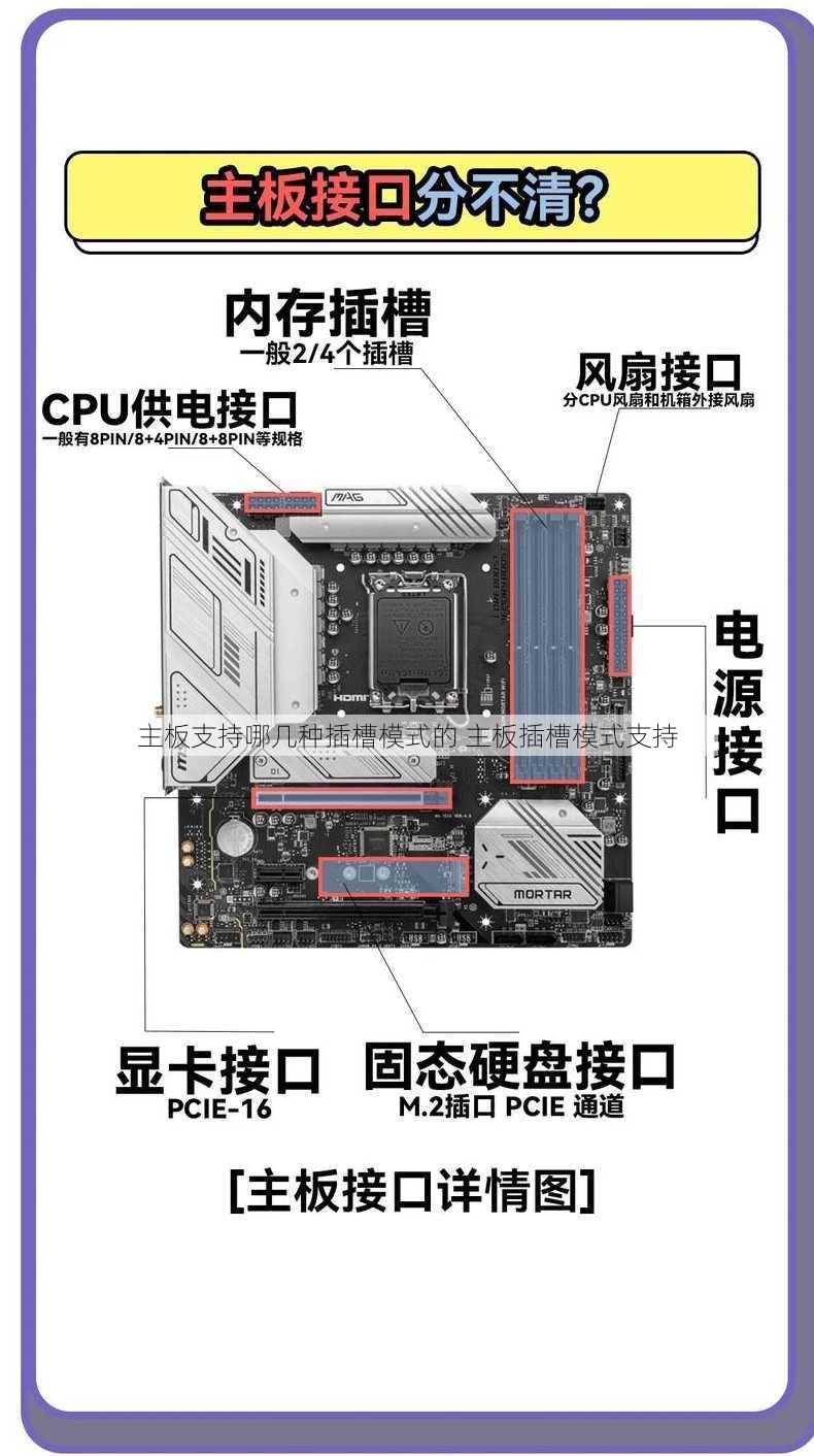 主板支持哪几种插槽模式的 主板插槽模式支持