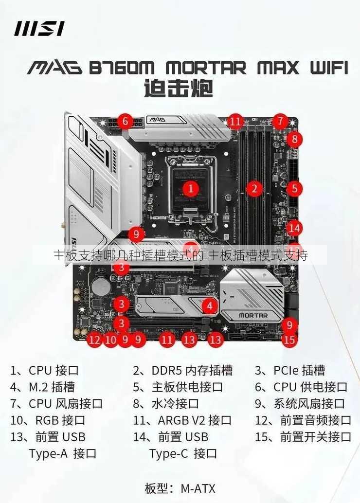 主板支持哪几种插槽模式的 主板插槽模式支持