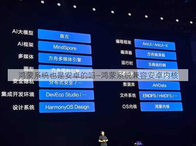 鸿蒙系统也是安卓的吗—鸿蒙系统兼容安卓内核