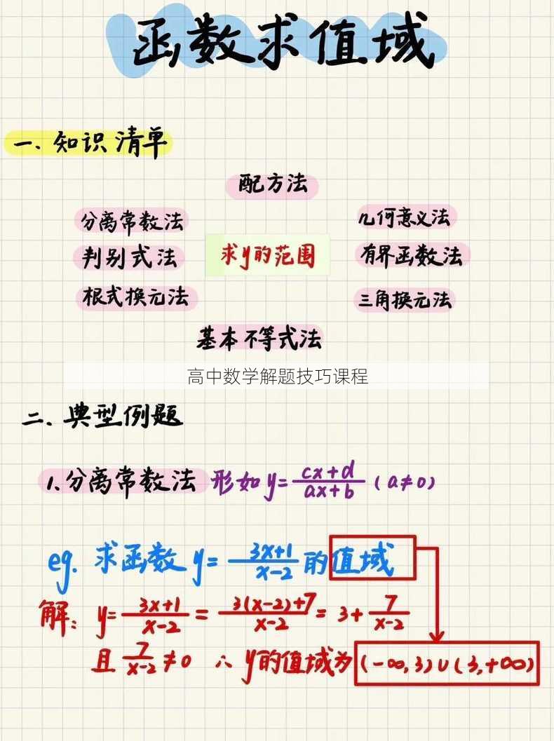 高中数学解题技巧课程