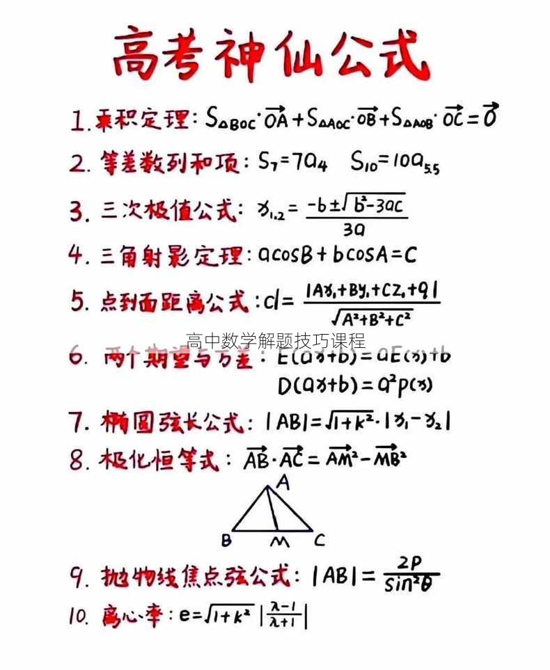 高中数学解题技巧课程