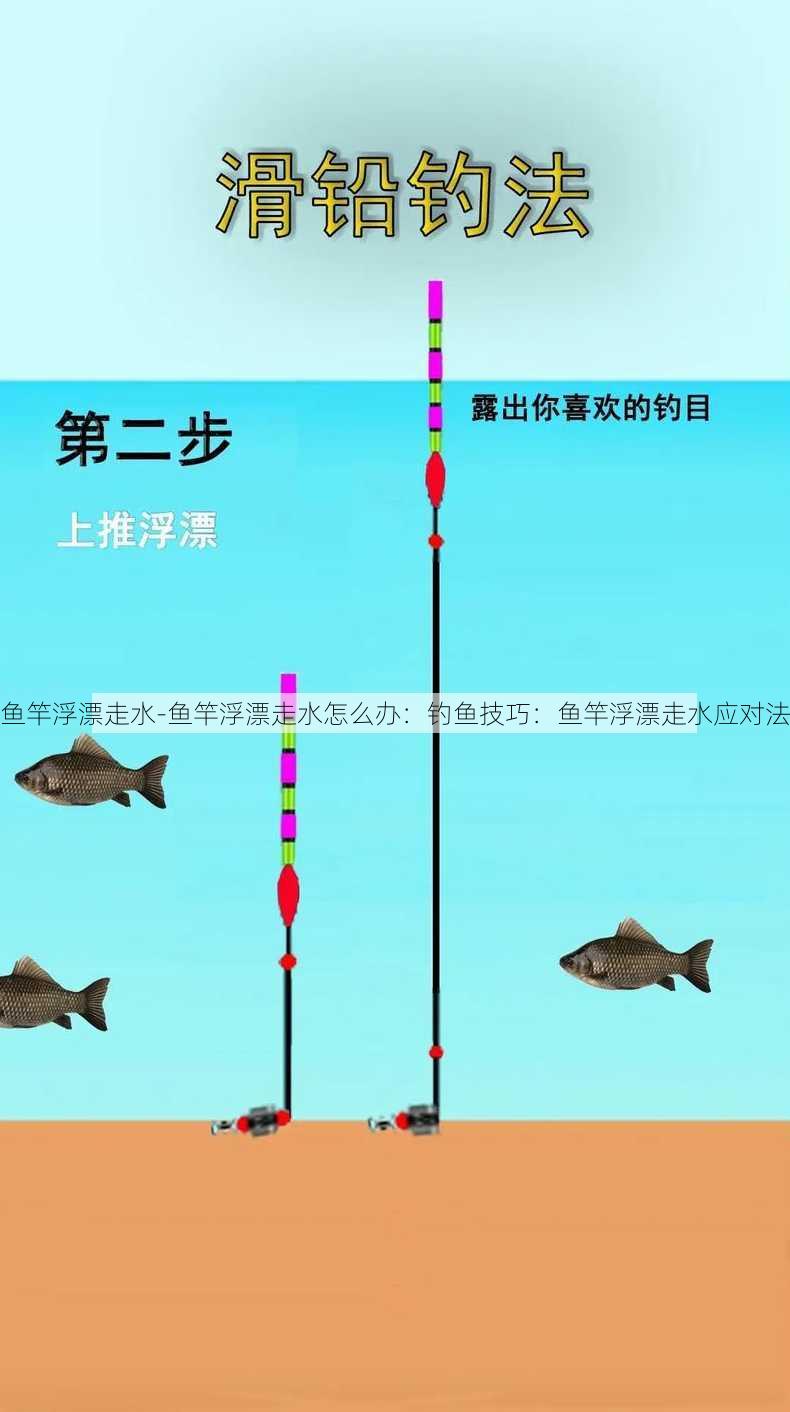 鱼竿浮漂走水-鱼竿浮漂走水怎么办：钓鱼技巧：鱼竿浮漂走水应对法