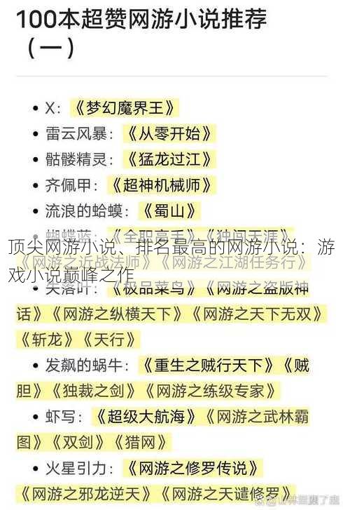 顶尖网游小说、排名最高的网游小说：游戏小说巅峰之作