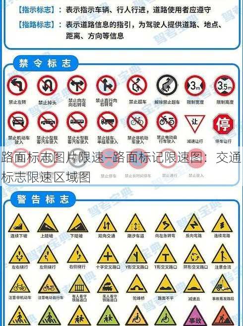 路面标志图片限速—路面标记限速图：交通标志限速区域图