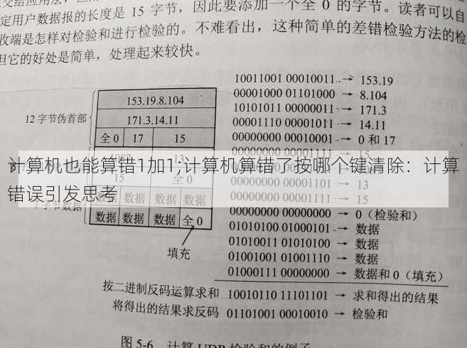 计算机也能算错1加1;计算机算错了按哪个键清除：计算错误引发思考