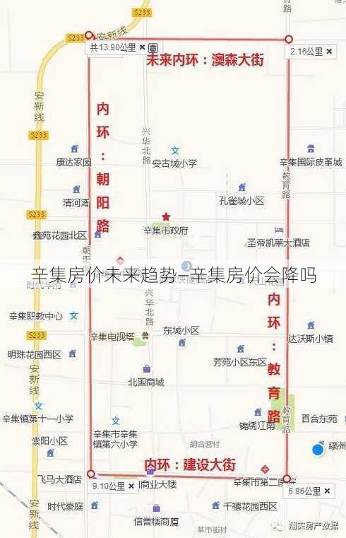 辛集房价未来趋势—辛集房价会降吗