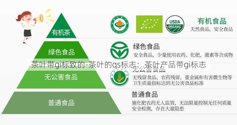 茶叶带gi标致的-茶叶的qs标志：茶叶产品带gi标志