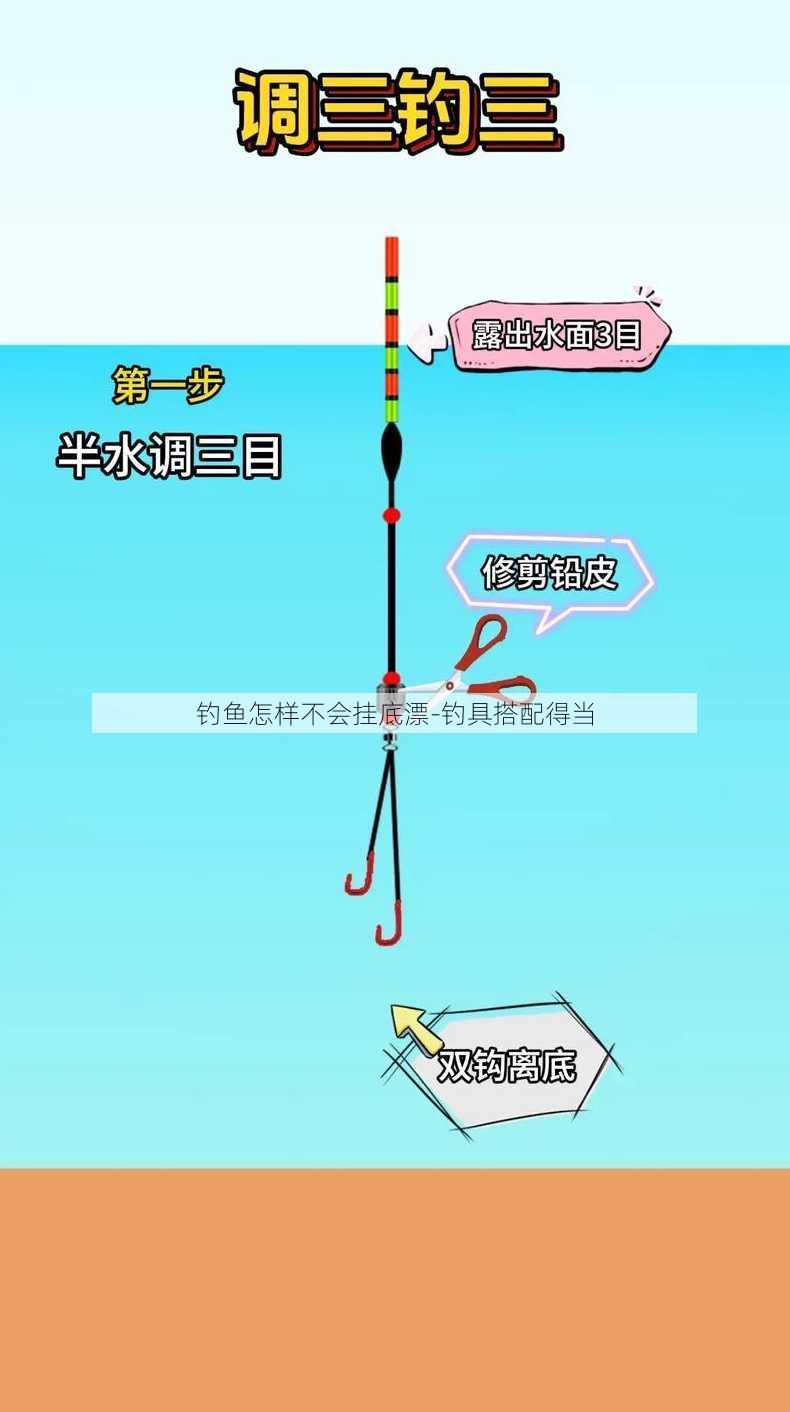 钓鱼怎样不会挂底漂-钓具搭配得当