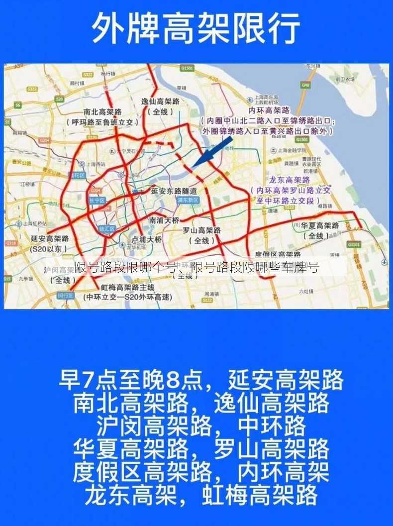 限号路段限哪个号、限号路段限哪些车牌号