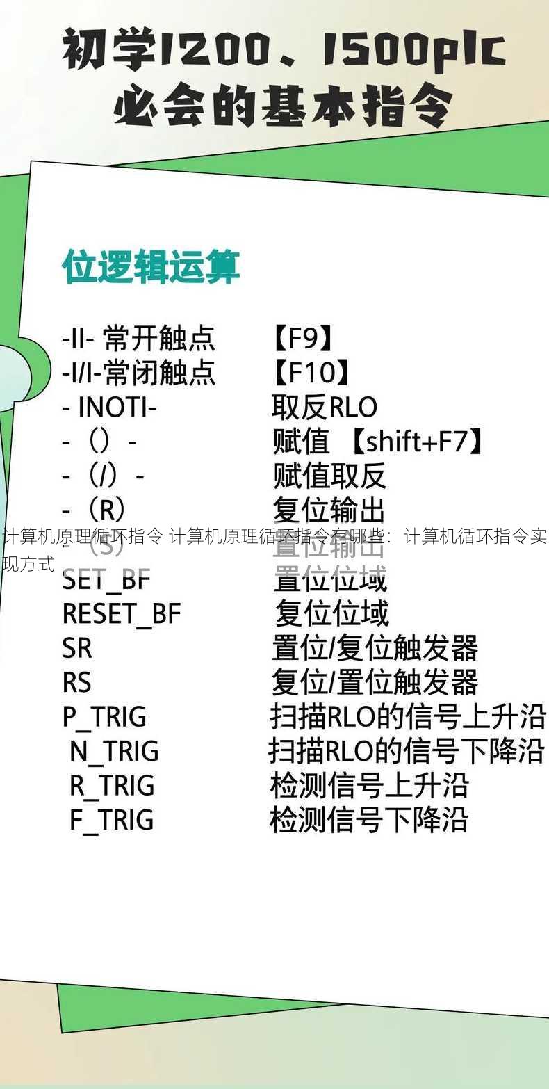 计算机原理循环指令 计算机原理循环指令有哪些：计算机循环指令实现方式